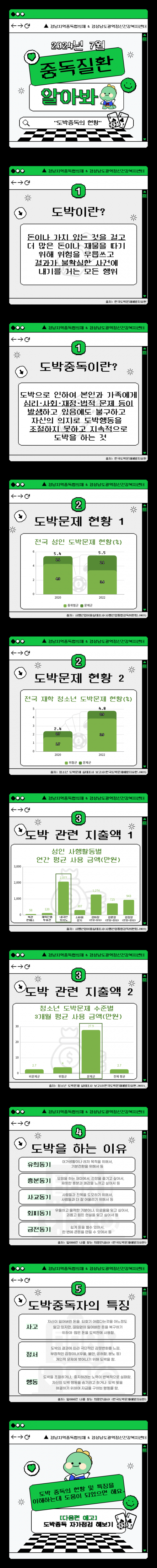 2024년 7월 카드뉴스(도박중독1: 도박중독 현황)